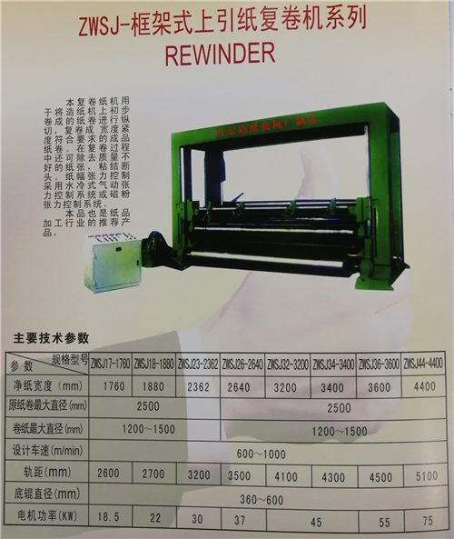 ZWSJ Series Frame Type Rewinder
